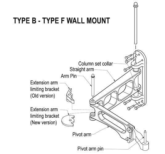 Belshaw Wall Mounting System for Type B / F Cake Donut Depositor