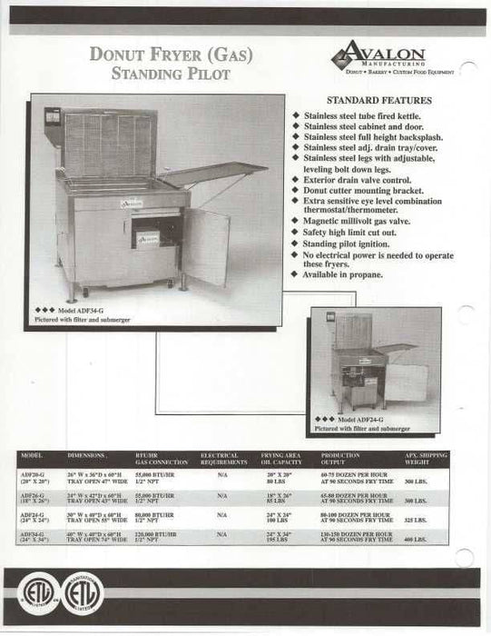 Avalon (ADF34-G-P) 34" X 24" PROPANE GAS FRYER, STANDING PILOT, Right Side Drain Board