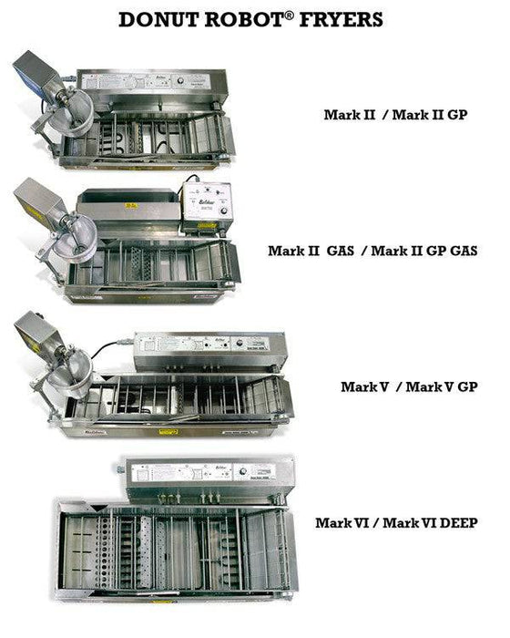 Belshaw Donut Robot® Mark II (8 Variations in variants) Standard Donut /Mini Option Available