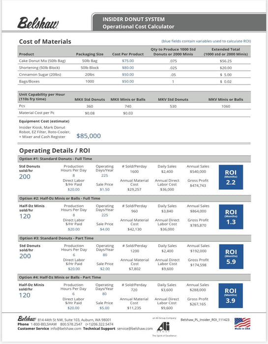 BELSHAW INSIDER Ventless Donut System -(APPROX- 226 DOZEN/HR) Mark V GP 208/240/60Hz/1 Ph
