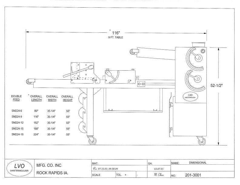 LVO SM224-6 Donut Production Table Sheeter Left To Right Production